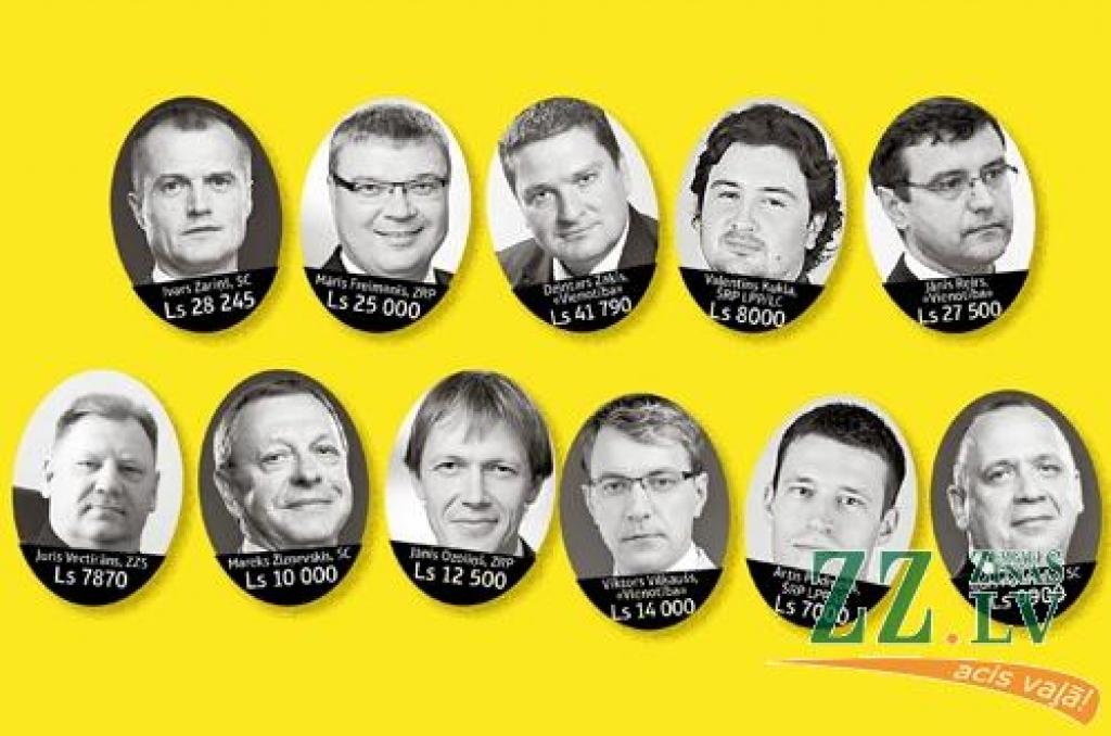 Sestdien «Zemgales Ziņās»: Politiķi nespēj izskaidrot, kādēļ lielas summas glabā zeķē; luteriskā baznīca lūko pēc 50 hektāriem laukos