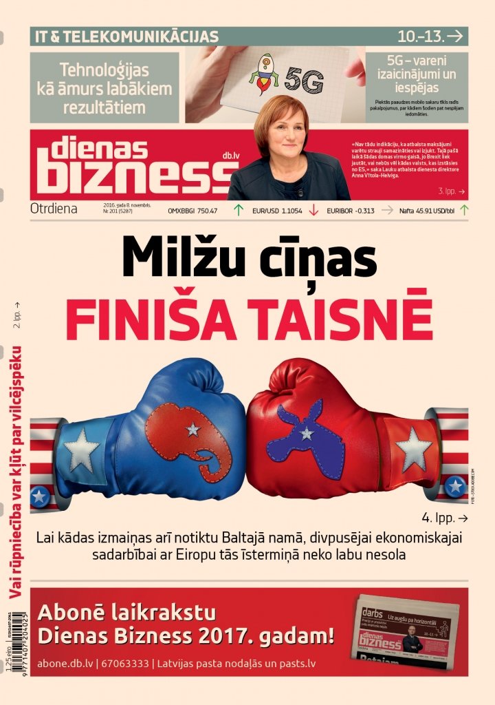 Nejaukā amerikāņu dilemma