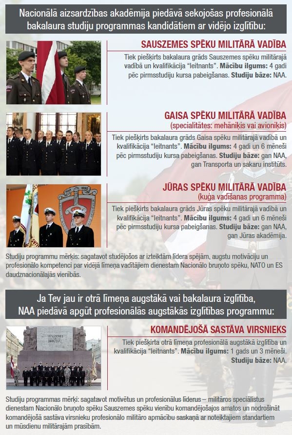 Bruņotie spēki sāk kandidātu padziļināto atlasi studijām Latvijas Nacionālajā aizsardzības akadēmijā