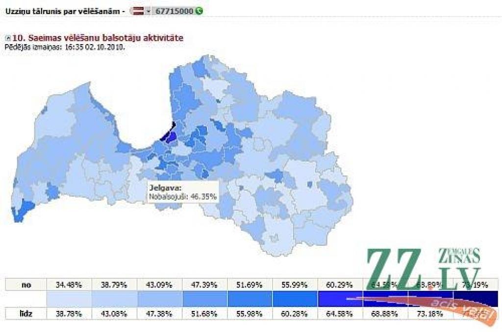 Jelgavā līdz pulksten 16 nobalsojuši 46,35 procenti vēlētāju (papildināta)