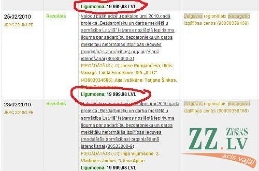 Iepirkumi bez konkursa par 19 999