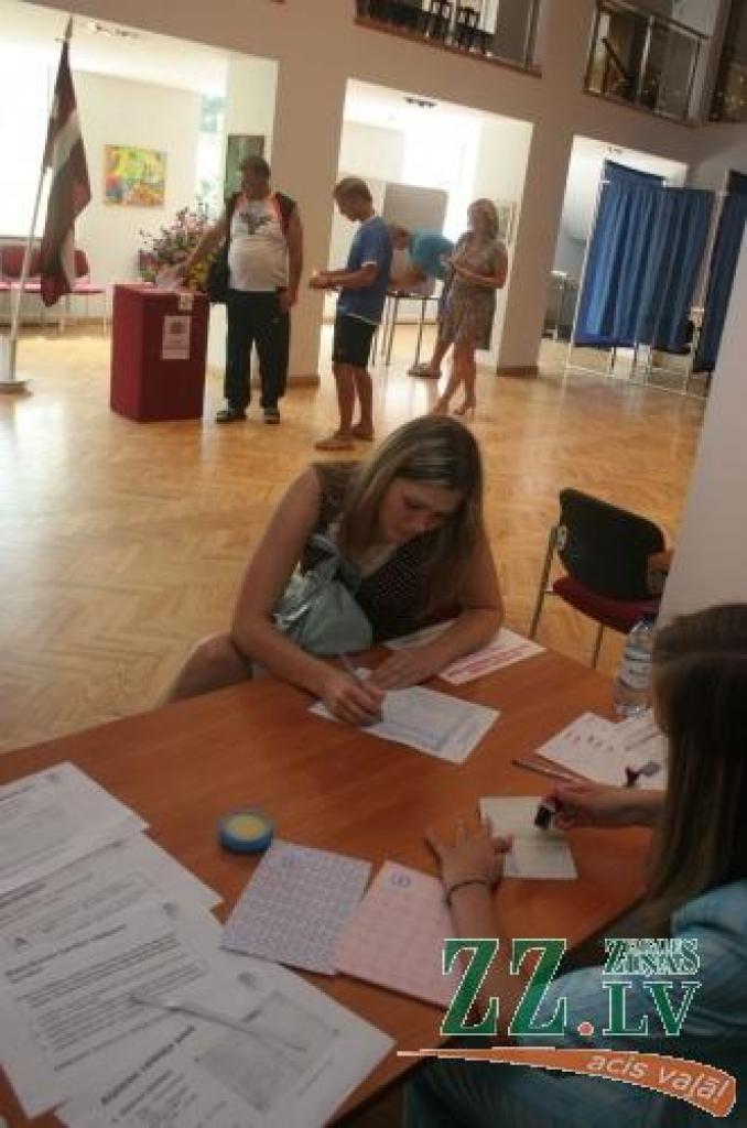 Jelgavā nobalsojuši 22,46% balsstiesīgo; referendums izgāžas