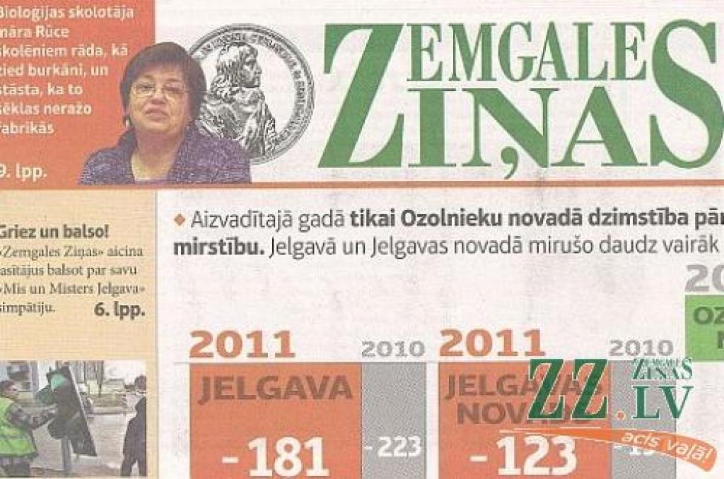 Visvairāk abonē krievu valodā iznākošo «MK Latvija», «Zemgales Ziņas», «Ievu»