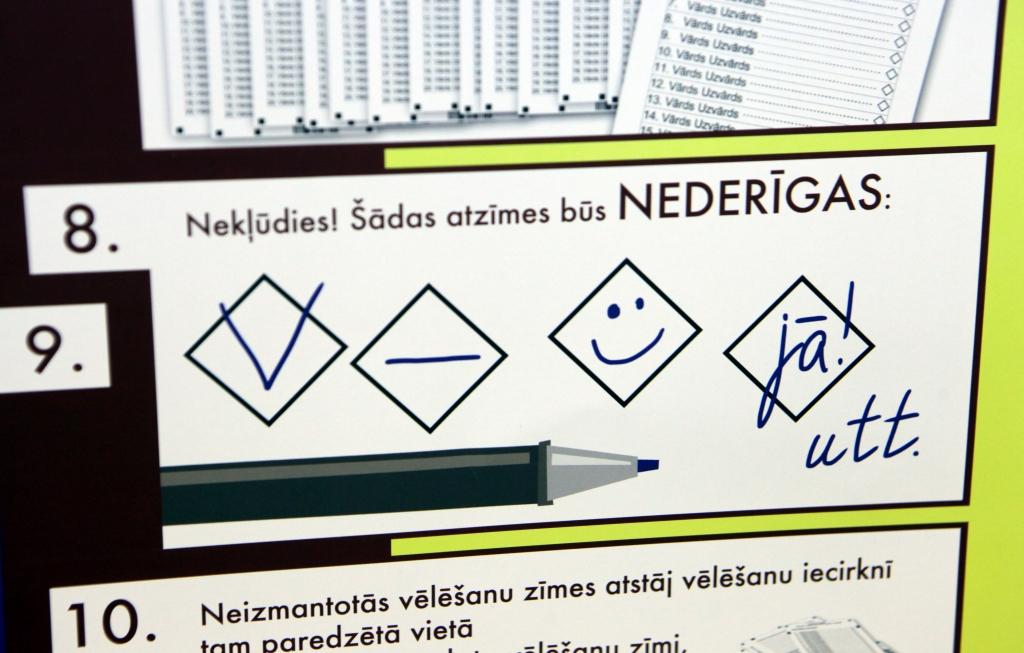 papildināta (11:15) - Pašvaldību vēlēšanās piedalījušies 686 097 vēlētāji jeb 45,99% no visiem balsstiesīgajiem
