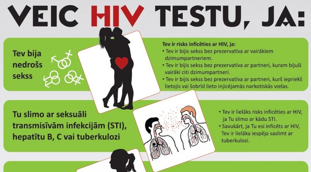 Šogad Jelgavā reģistrēti desmit HIV gadījumi; nākamajā nedēļā varēs bez maksas veikt testu
