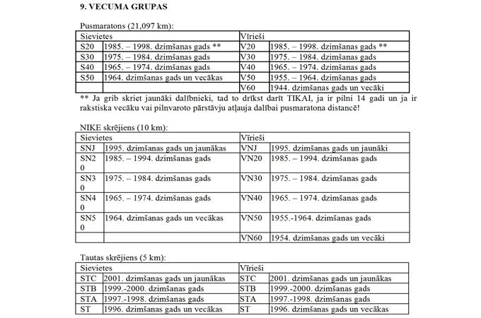 ««Sportland Jelgavas nakts pusmaratons 2014 («Skrien Latvija» 4. posms). Nolikums