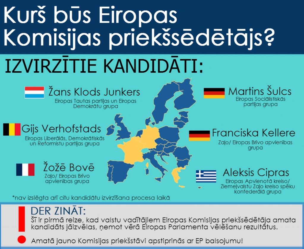 Detalizētāka informācija par jaunā Eiropas Parlamenta sastāva paziņošanas gaitu un jaunā sasaukuma izaicinājumiem