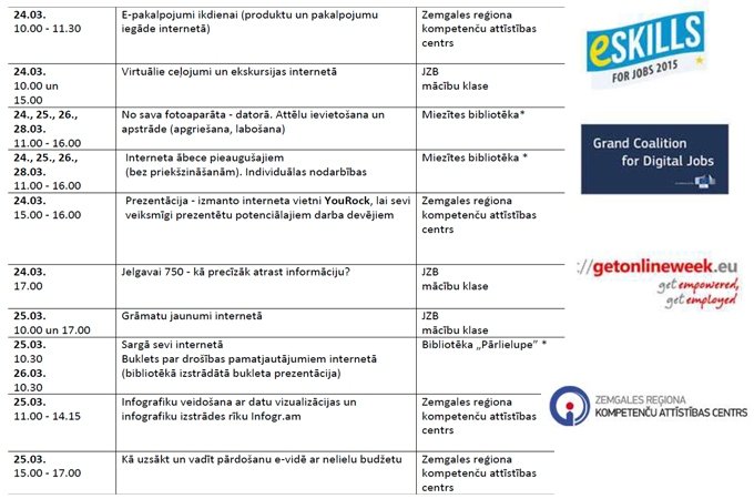 E-prasmju nedēļā – 20 dažādu nodarbību