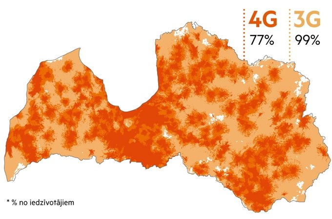 4G mobilais internets pieejams Zaļeniekos, Vilcē, Sesavā, Poķos, Platonē, Nākotnē, Līvbērzē, Valgundē, Vītoliņos, Kalnciemā un Jaunsvirlaukā