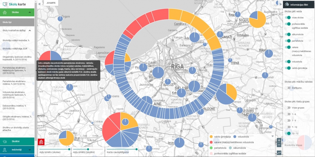 Interaktīvā skolu karte palīdzēs izvēlēties piemērotāko skolu 