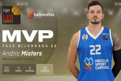 Jelgavnieks pirmo reizi izpelnās Spānijas “LEB Oro” MVP