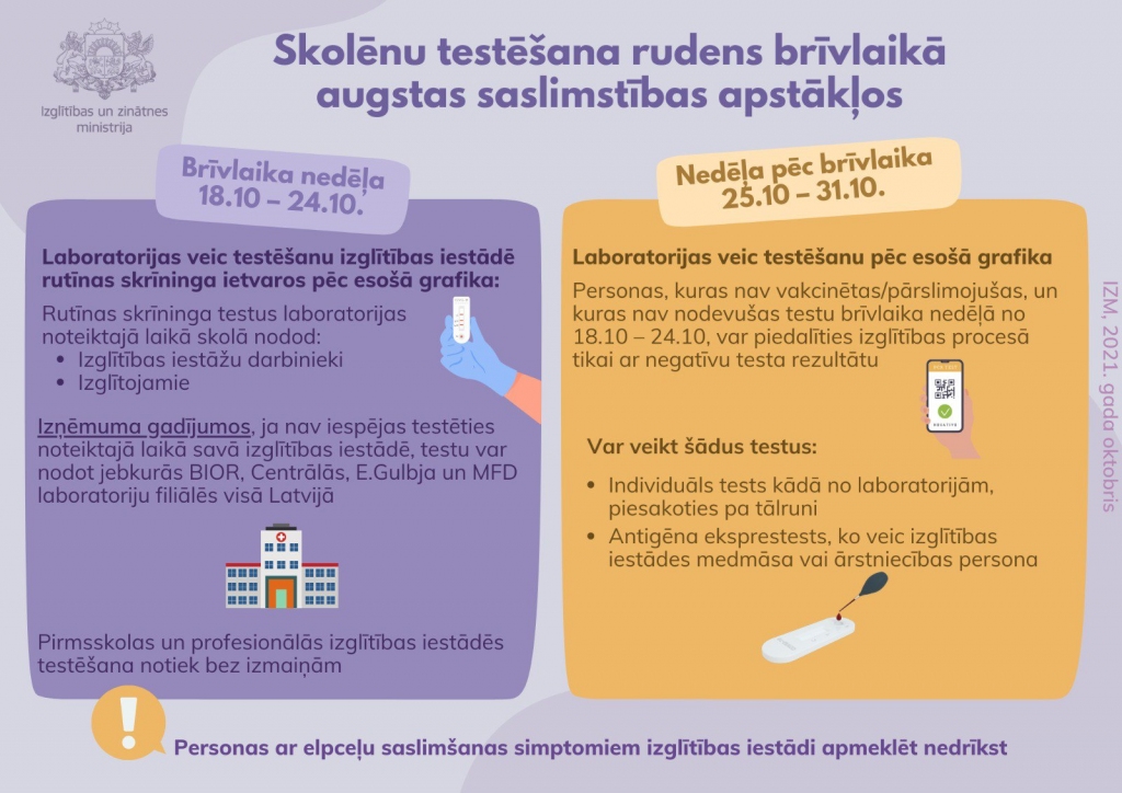 Arī rudens brīvlaikā rutīnas skrīningu skolās veiks pēc ierastā grafika
