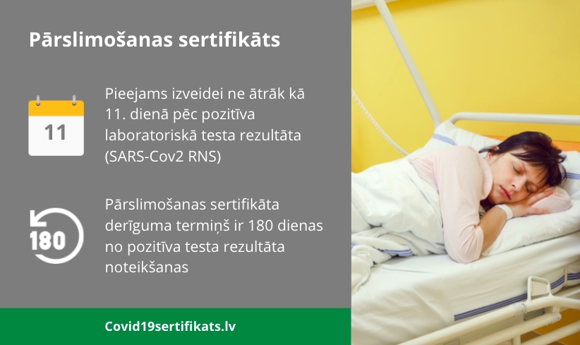 Vāc parakstus par Covid-19 pārslimošanu apliecinoša sertifikāta darbības termiņa pagarināšanu