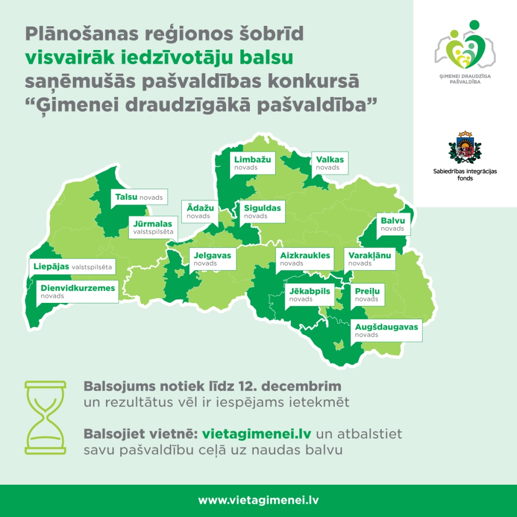 Noskaidroti starprezultāti iedzīvotāju balsojumam par ģimenēm draudzīgākajām pašvaldībām Zemgales plānošanas reģionā